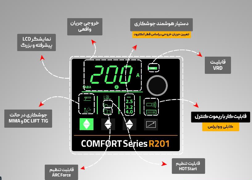 قیمت دستگاه جوش 200 کامفورت صباالکتریک